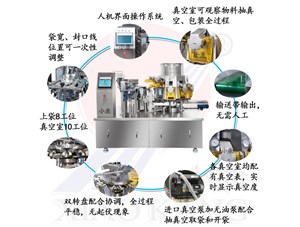 魚丸蝦滑如何實(shí)現(xiàn)全自動(dòng)化生產(chǎn)？